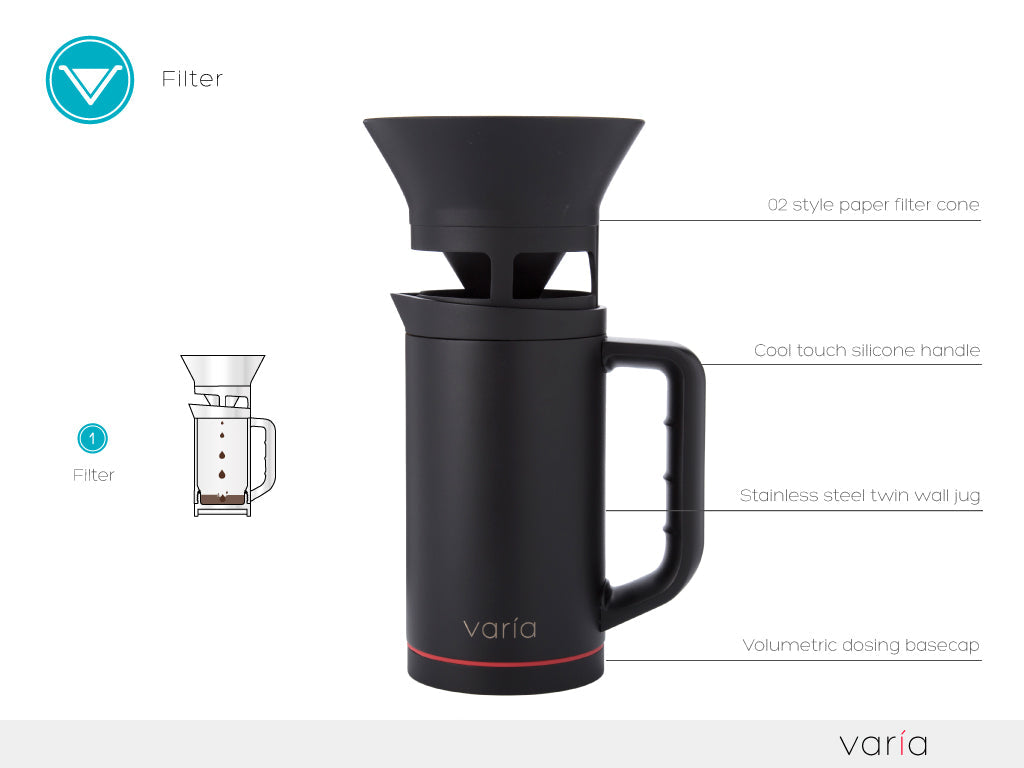 Varia Multi Brewer